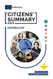 Citizens' Summary 2021: Azərbaycan
